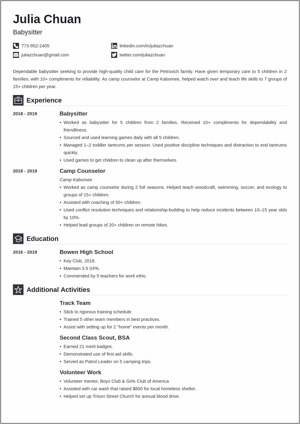 Additional Skills And Achievements In Resume