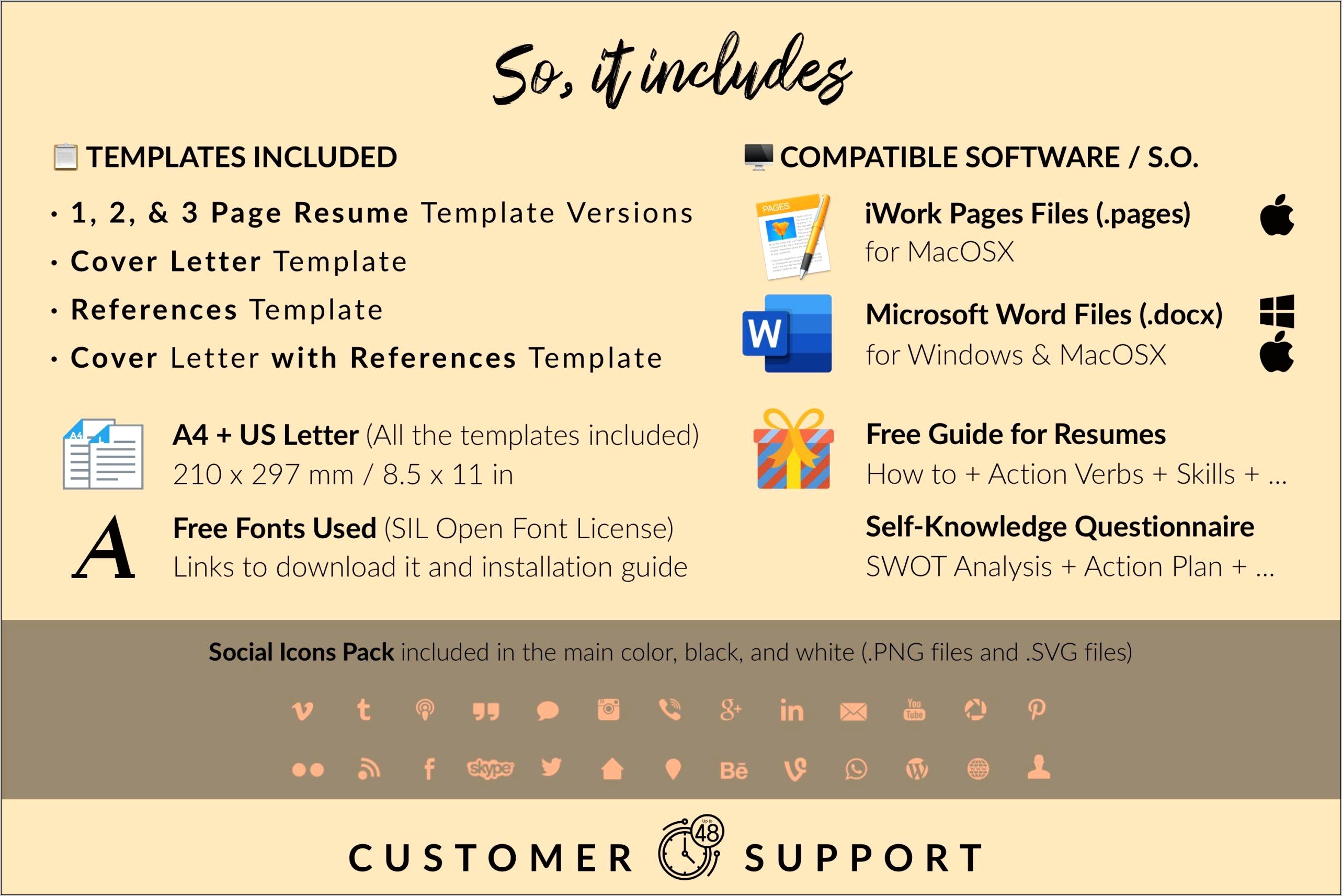 Architectural Draughtsman Resume Format In Word