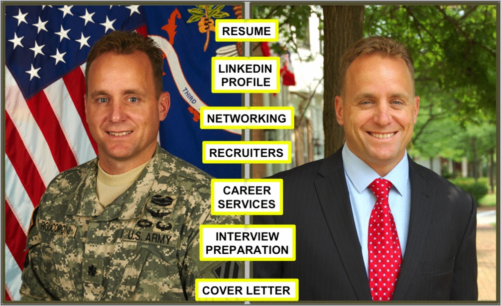 Army Artillery Resume Job Descriprions Resume