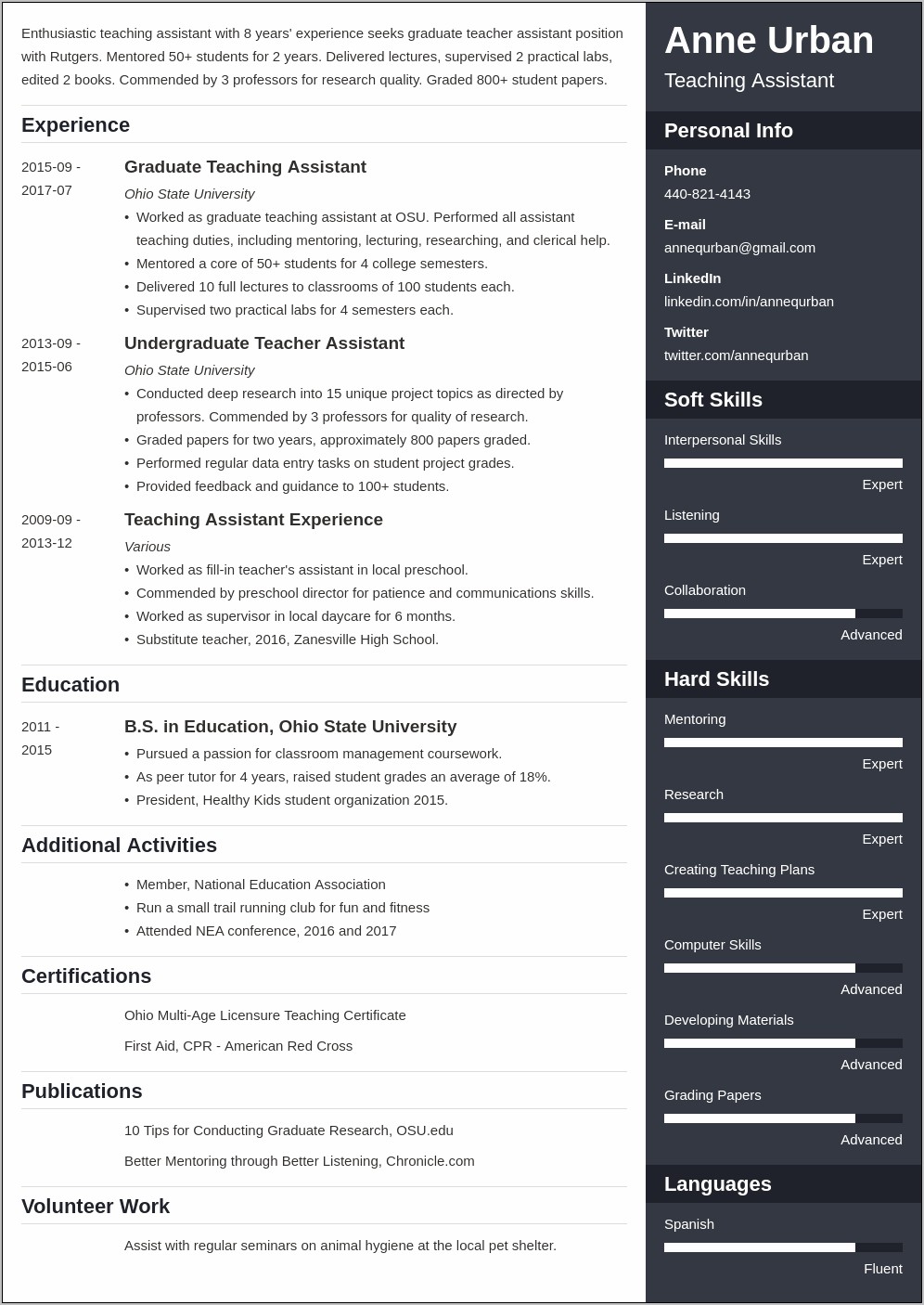 Best Font And Size For Resume 2015