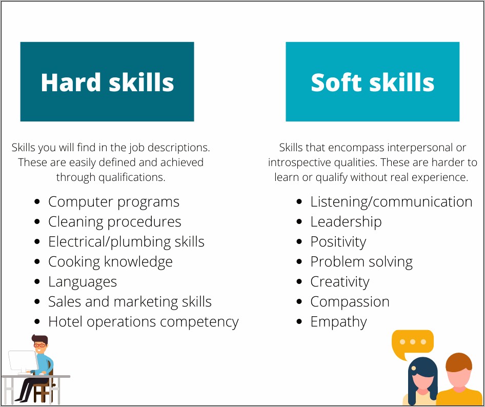 List Of Best Soft Skills For Resume - Resume Example Gallery