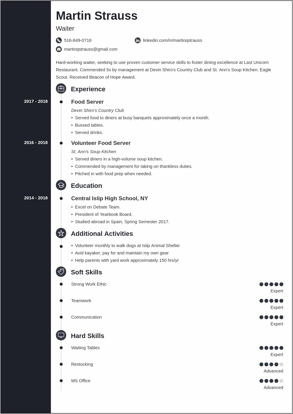 Boy Scout Volunteer Work On Resume Example