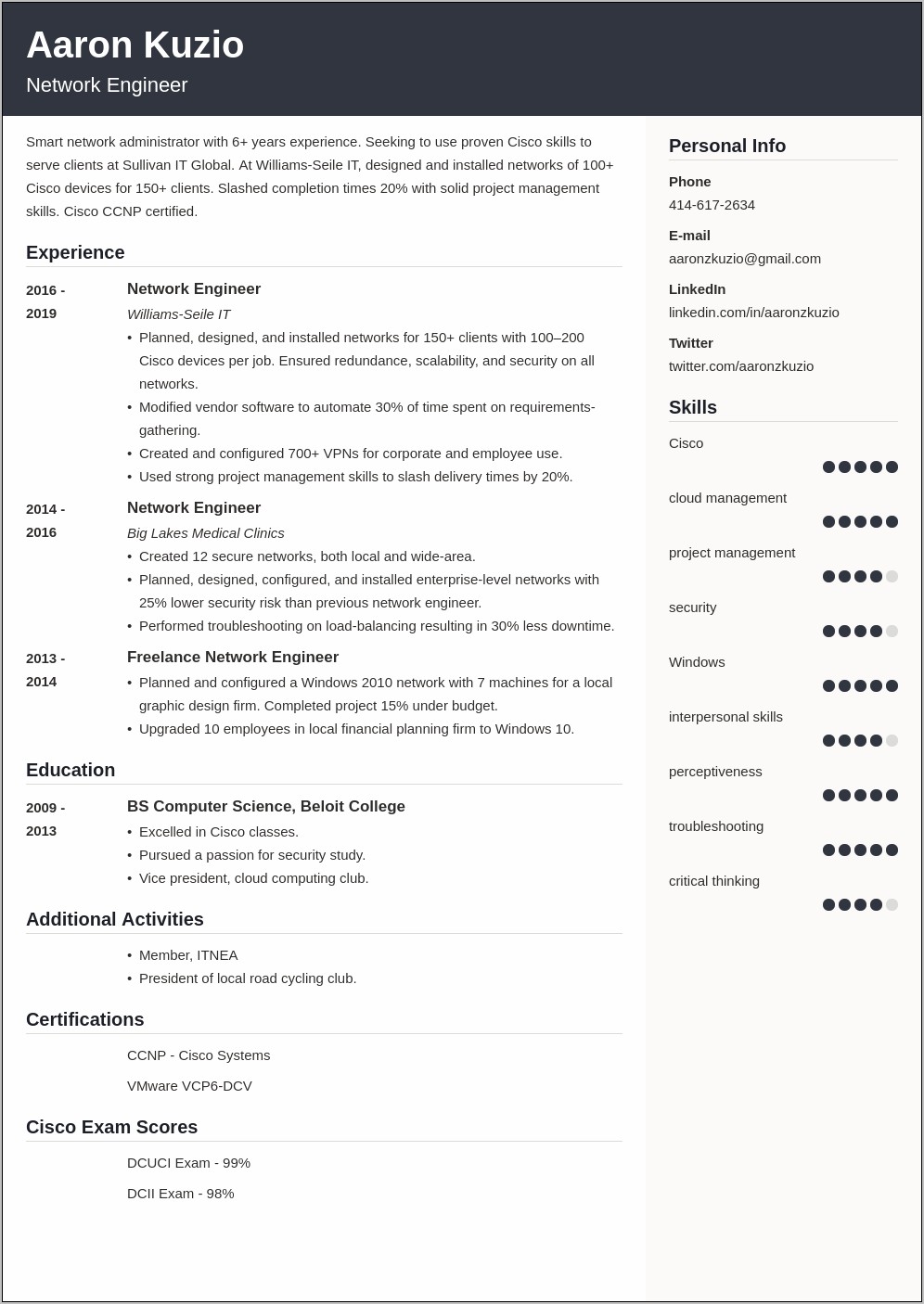 Can You Keep Experied Certifications On Resume