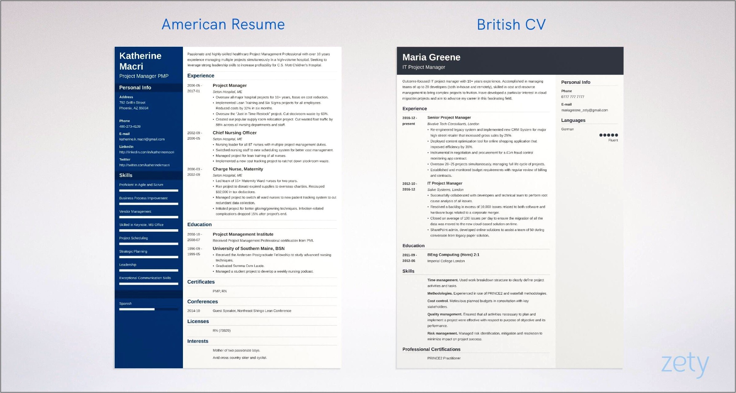 Curriculum Vitae Vs Resume Vs Cover Letter