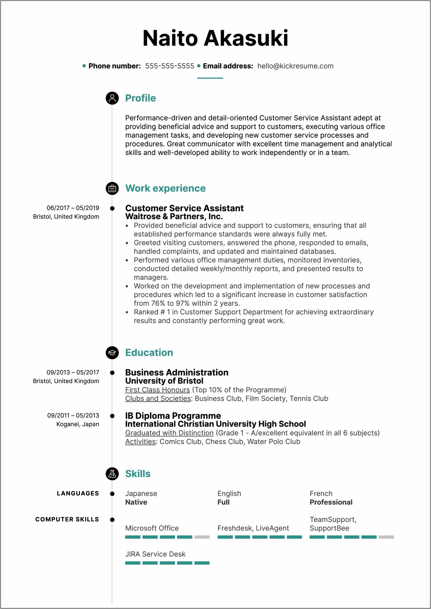 Customer Assistant Job Description For Resume