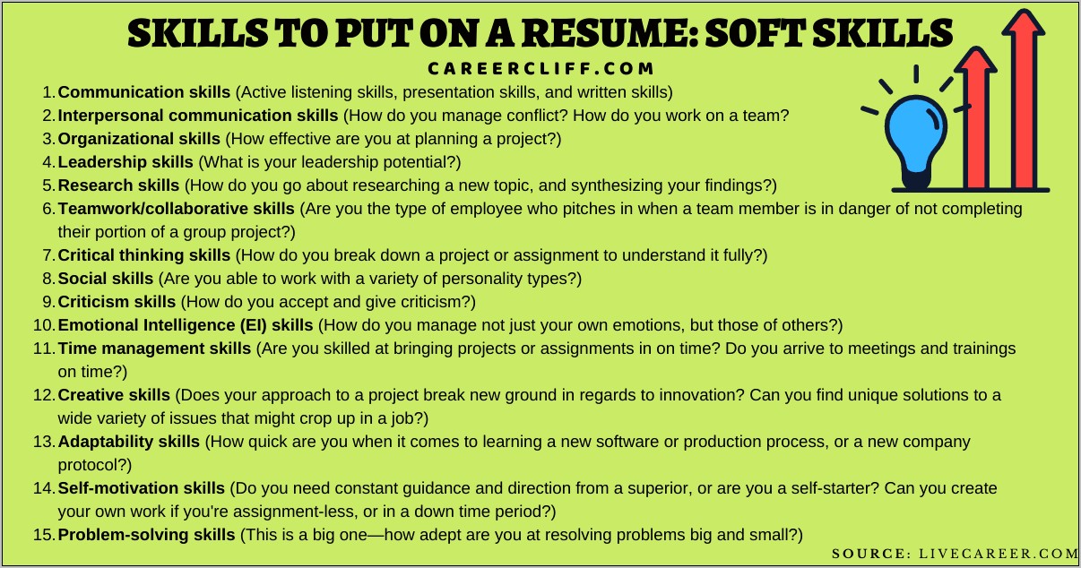 Customer Skills To Put On Resume