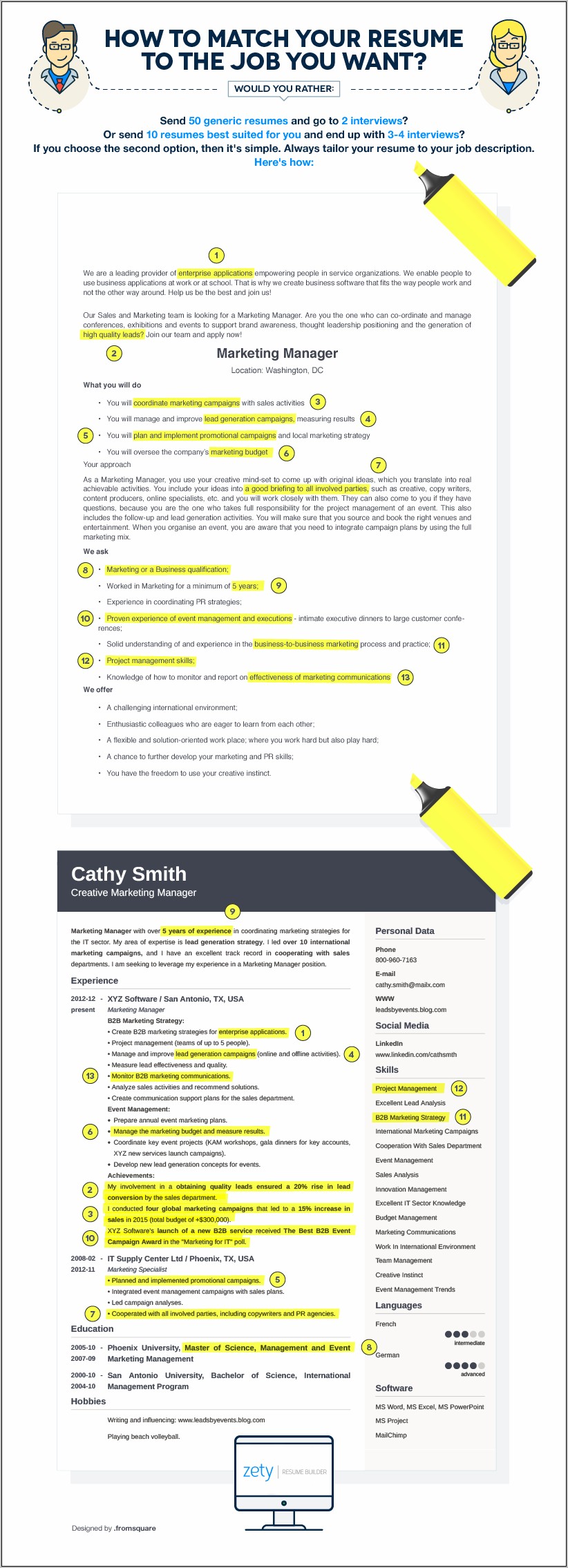 Customing Resume For Lower Job