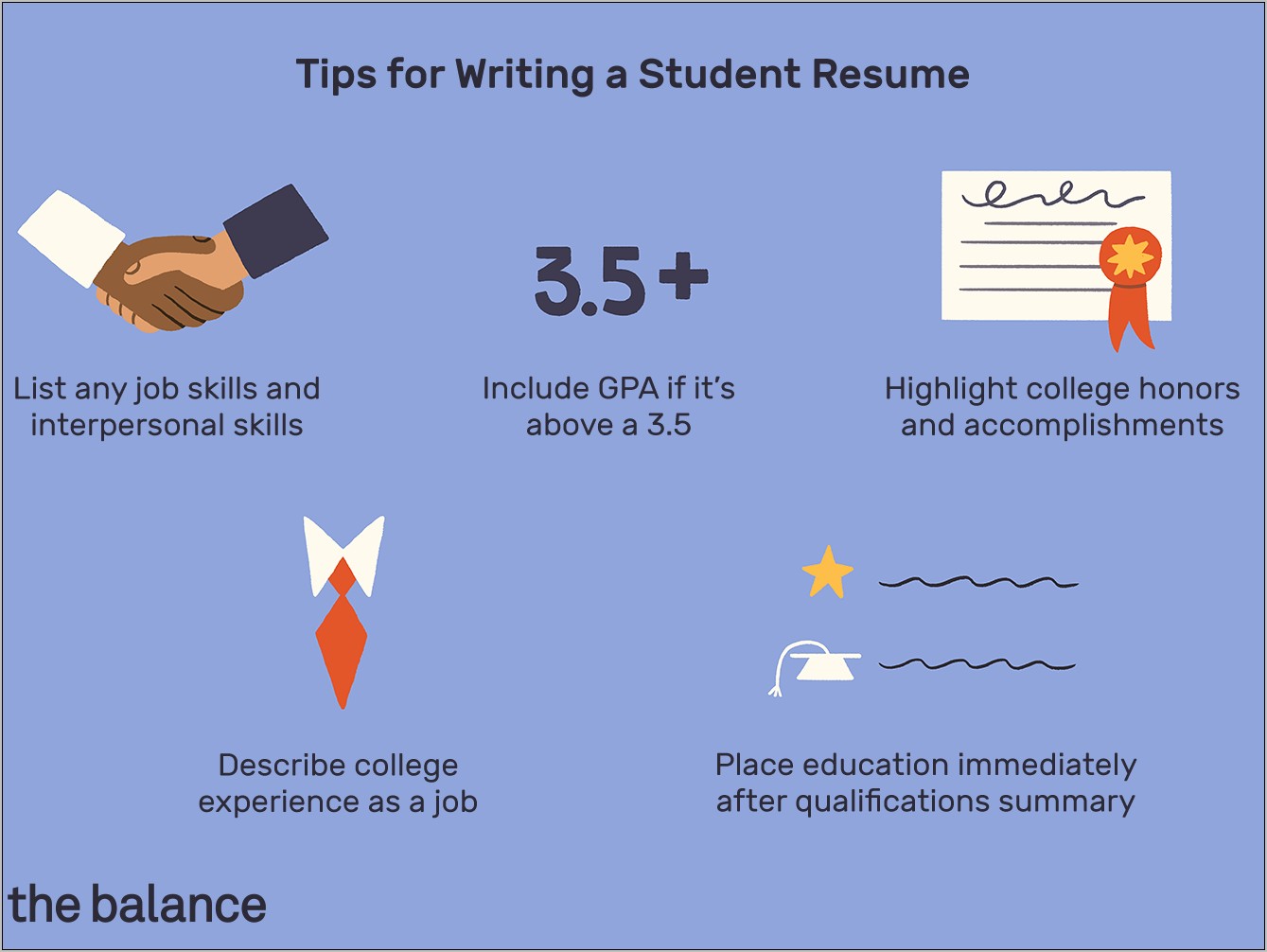 Displaying Some Of The Best Employment Resumes