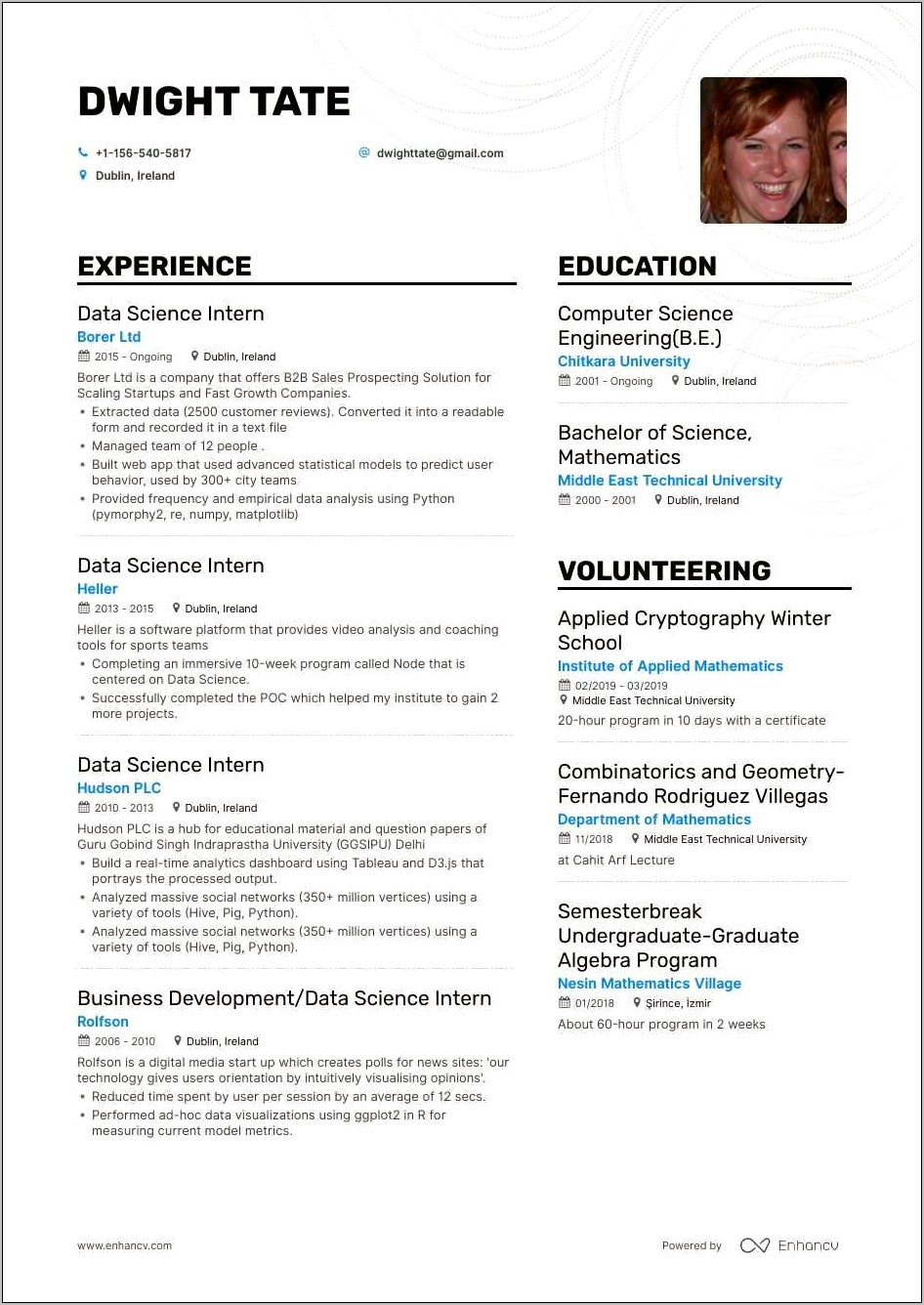 Do Certificates Look Good On Resumes Resume Example Gallery