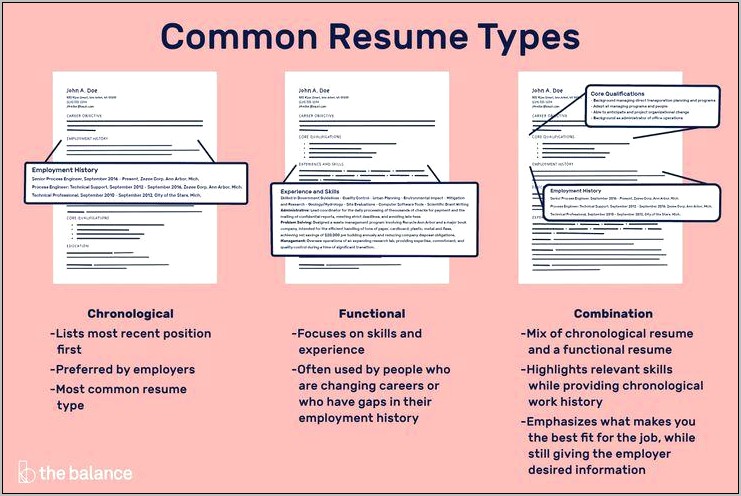 Does Education Or Experience Go First On Resume