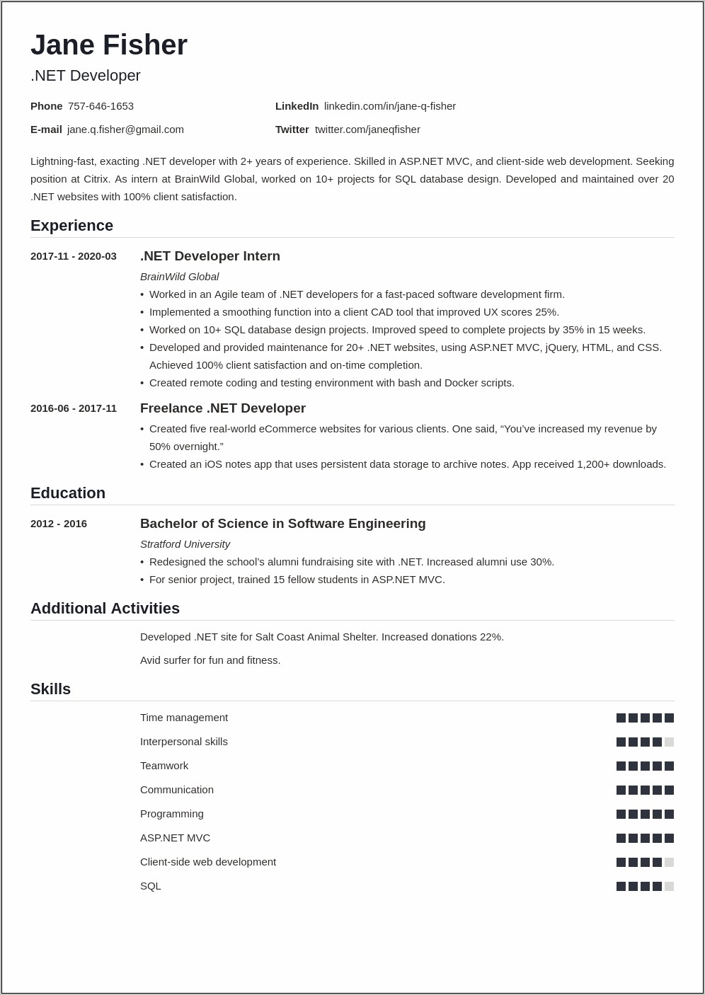 Dot Net 2 Years Experience Resume Free Download