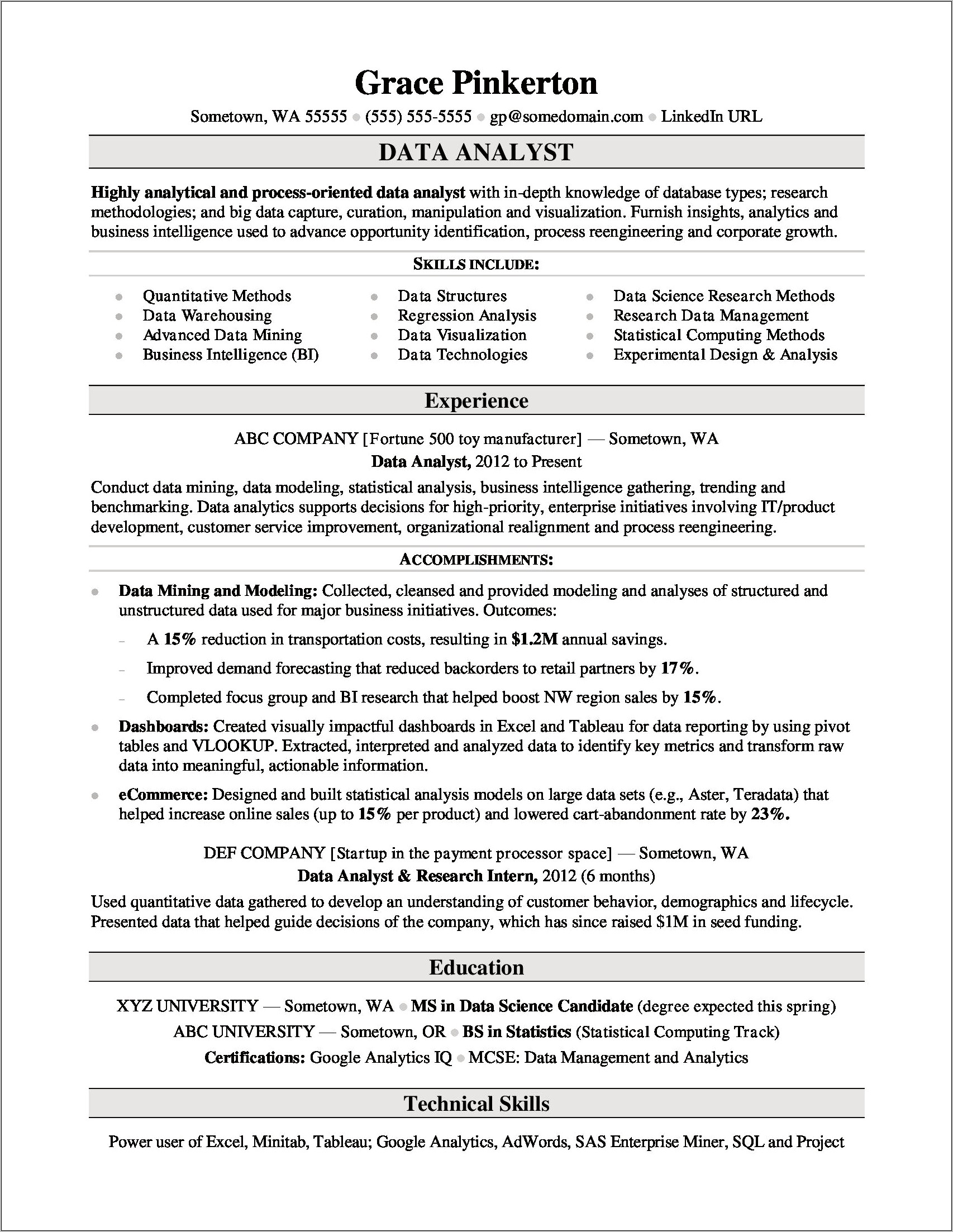 Entry Level Intelligence Resume Objective Statement Examples