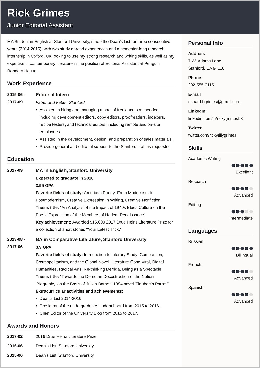 Example Of A Full Written Resume