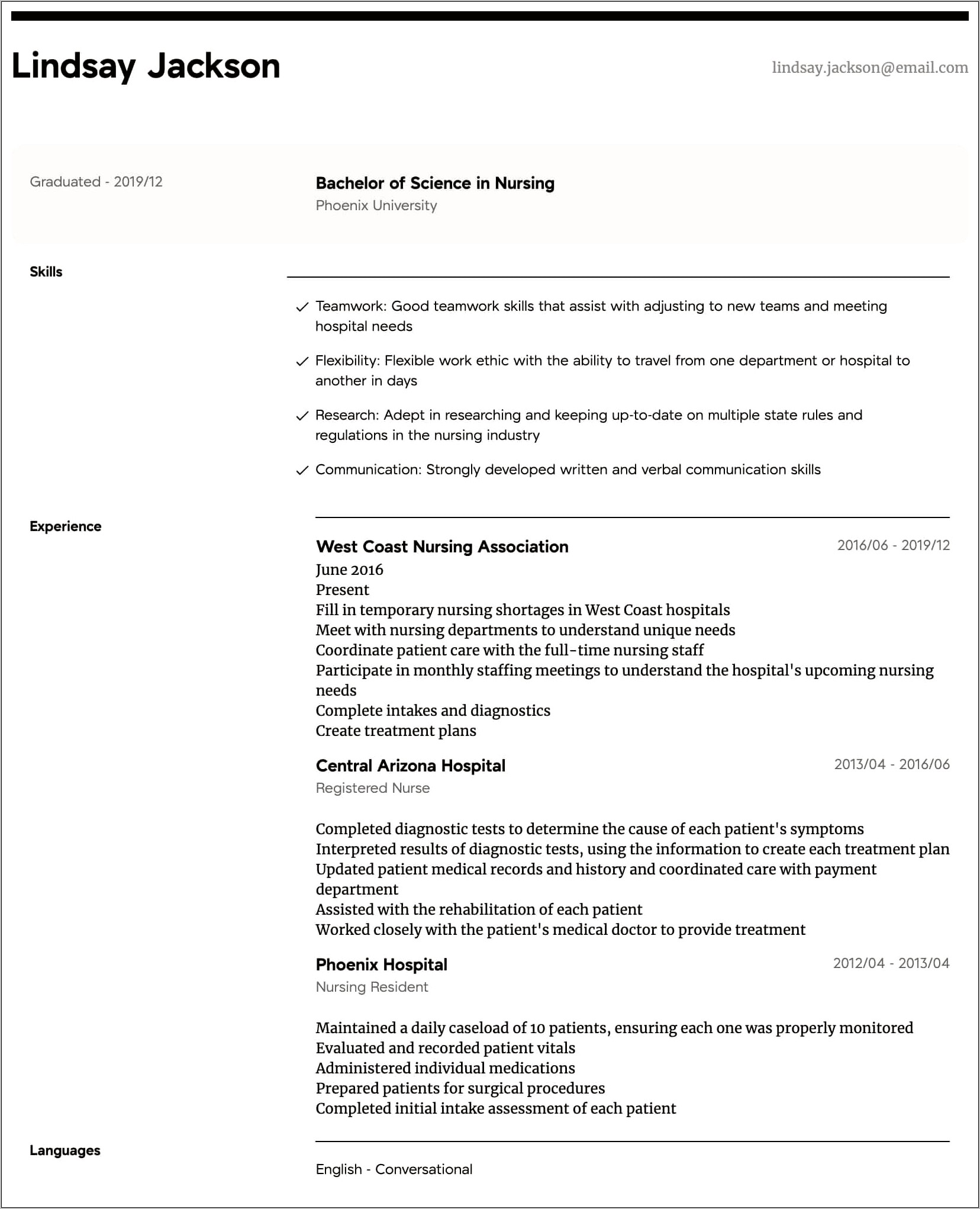 Example Of New Rn Resume Objective
