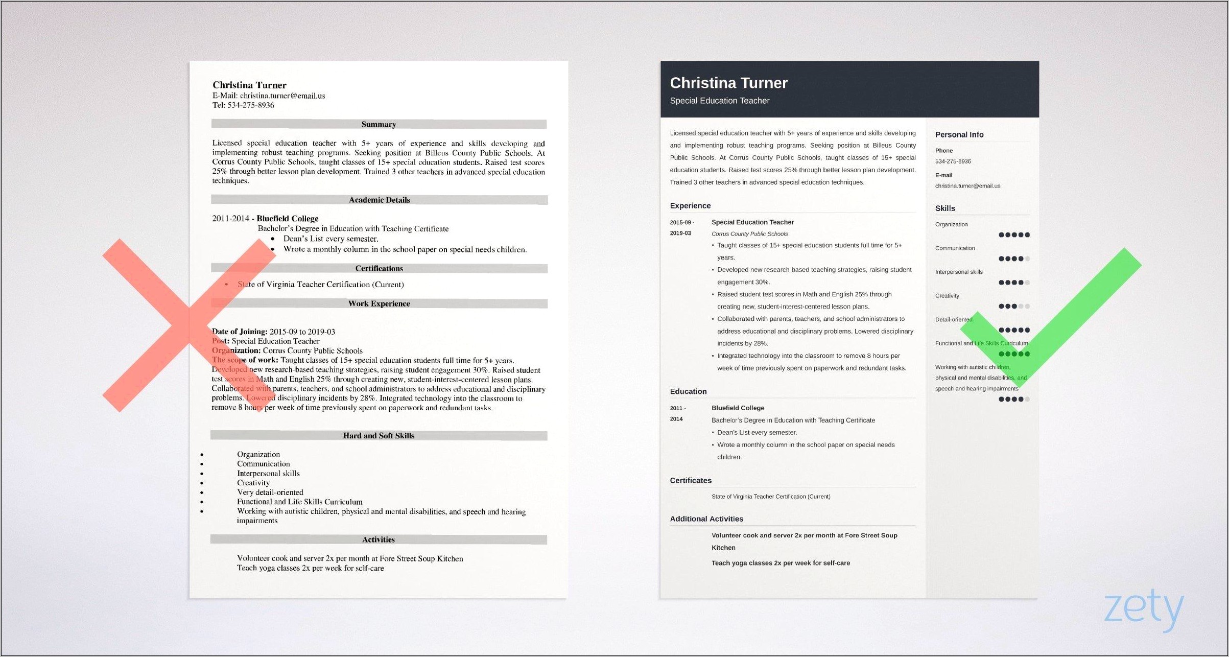 Example Of Resume For Special Education Teacher