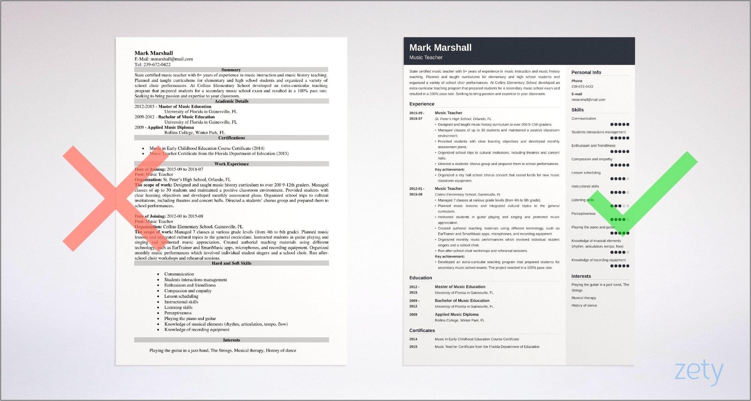 Examples Of Achievements On Resume For Musicians