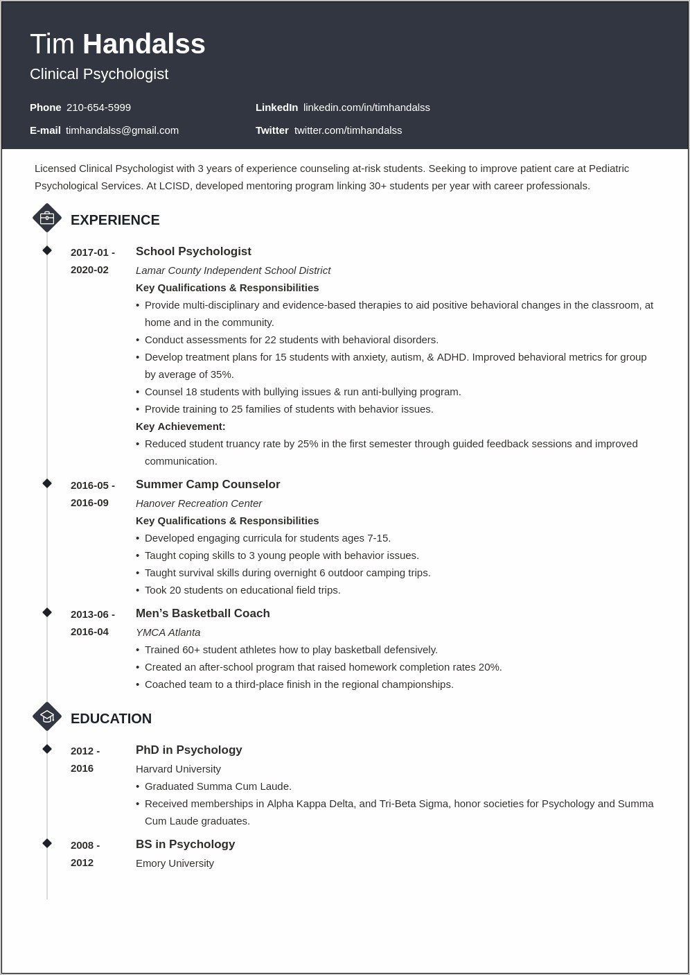 Examples Of Resumes For Psychologists