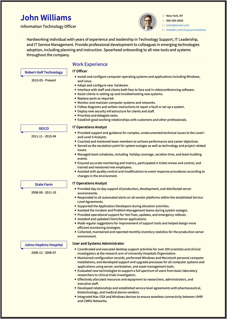 Examples To Use Spearhead In Resume