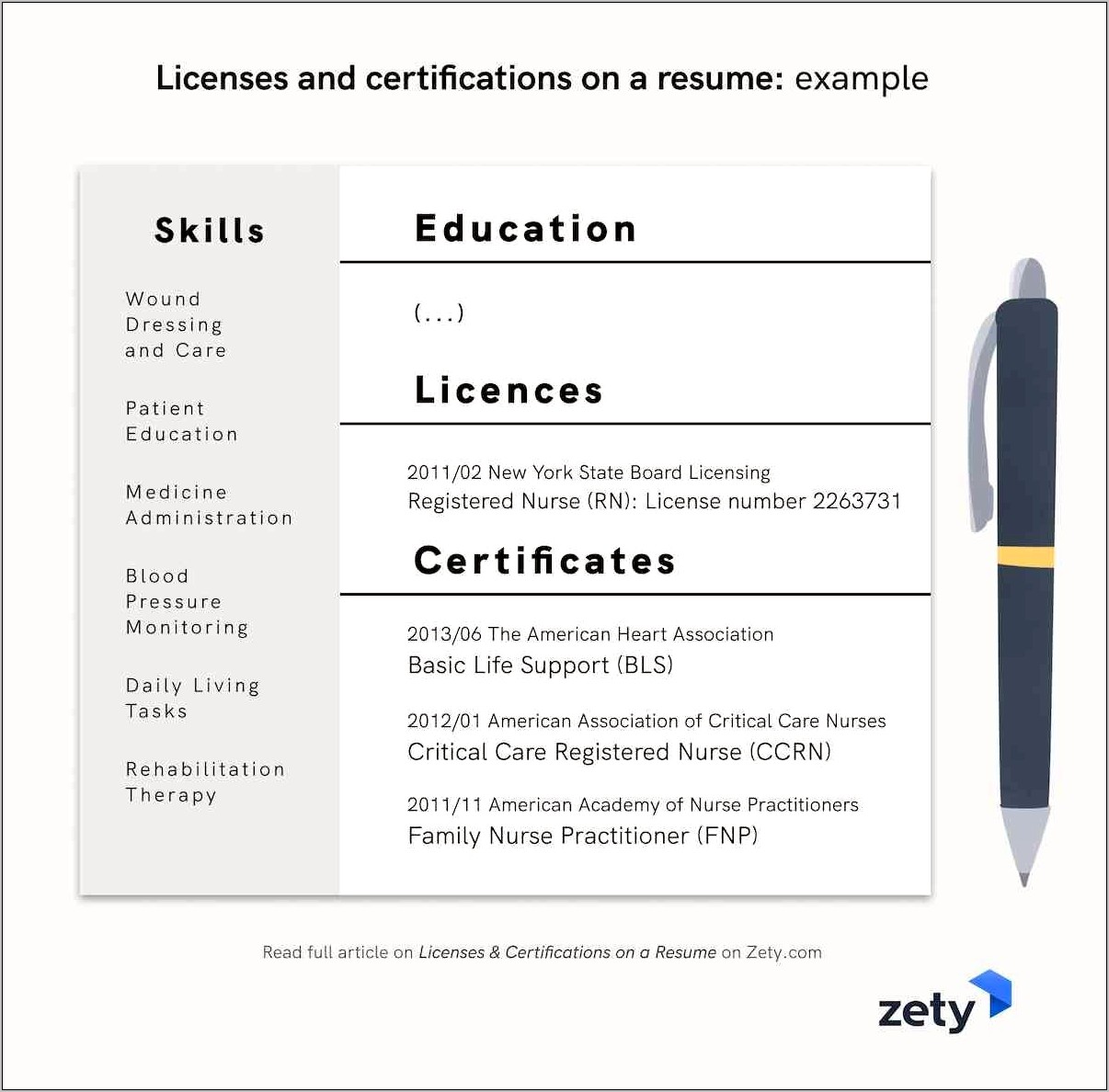 Excel Certifications To Put On Resume