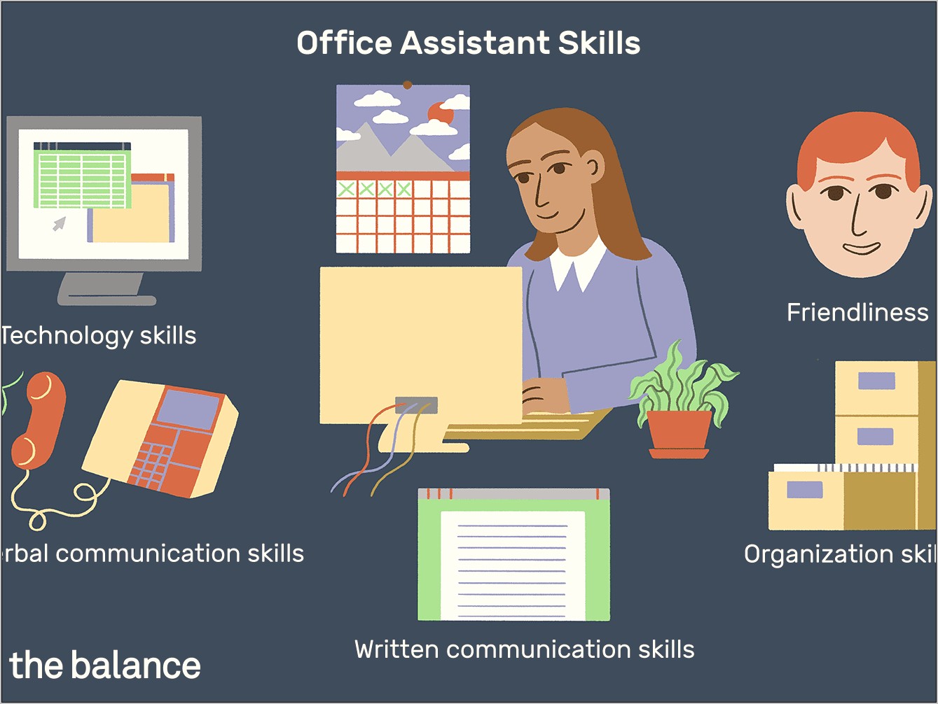 Executive Assistant Assistant Skills To List On Resume