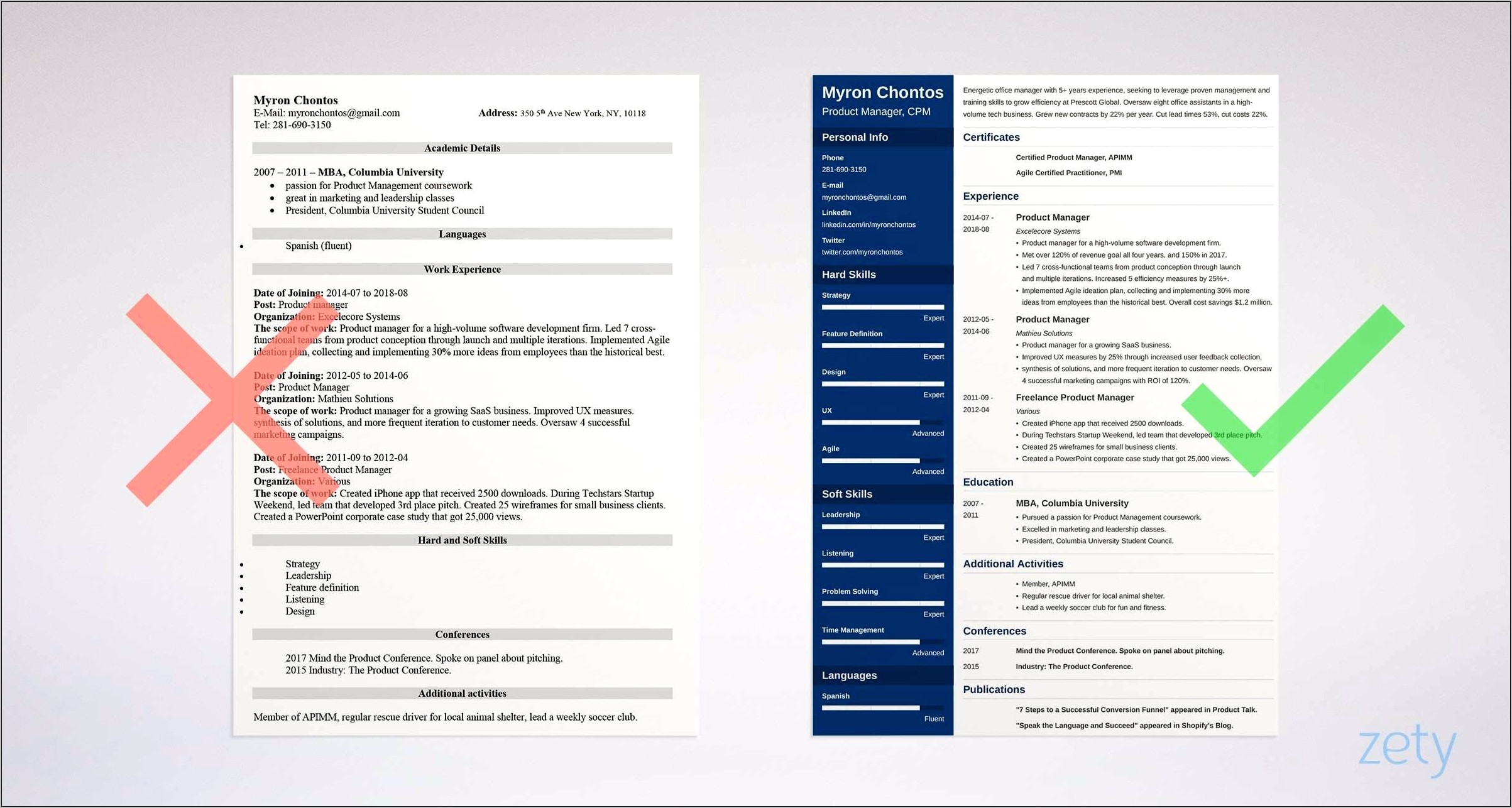 Exmple Resume Of Bank Product Manager