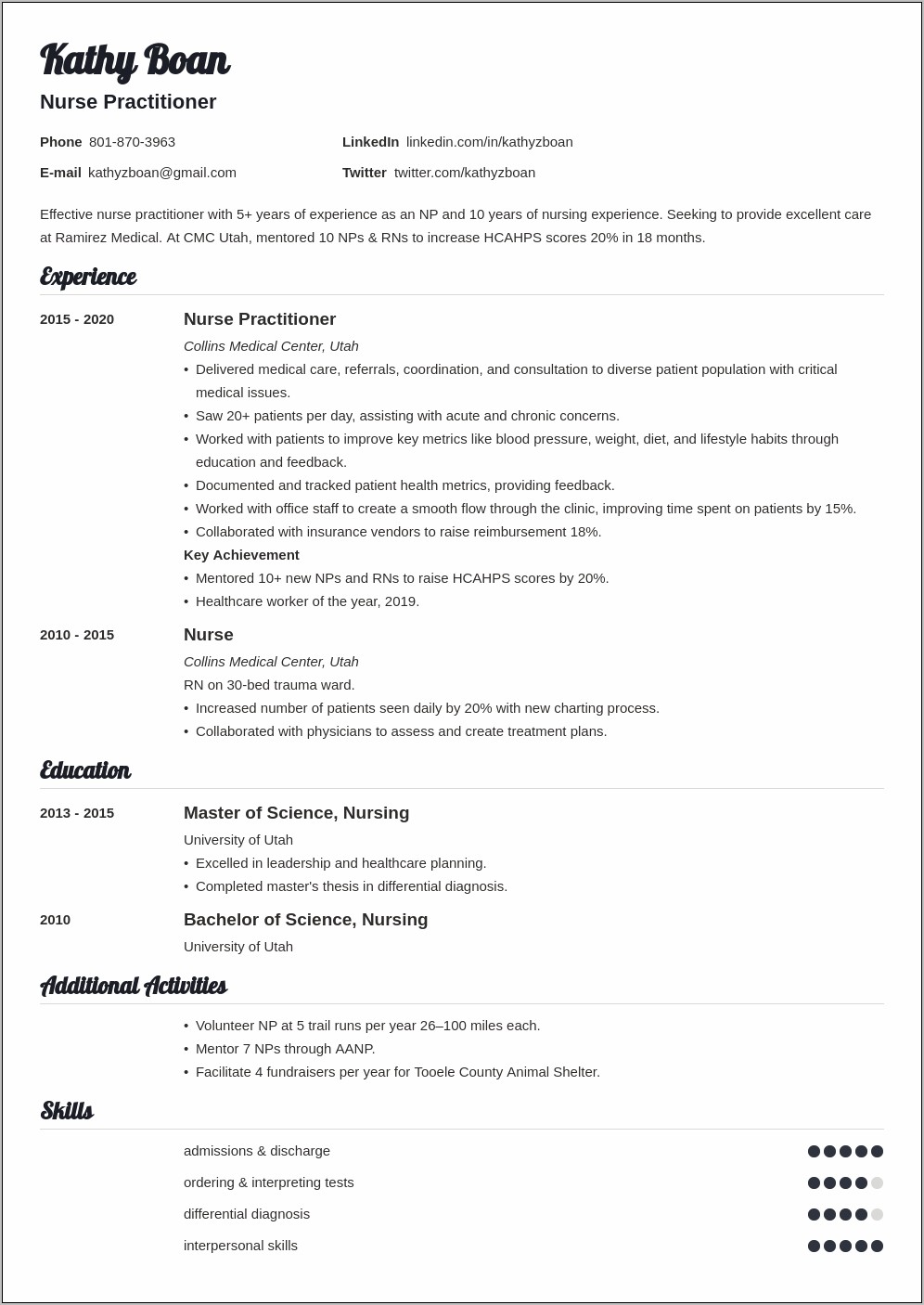 Family Nurse Practitioner Skills Section Of Resume