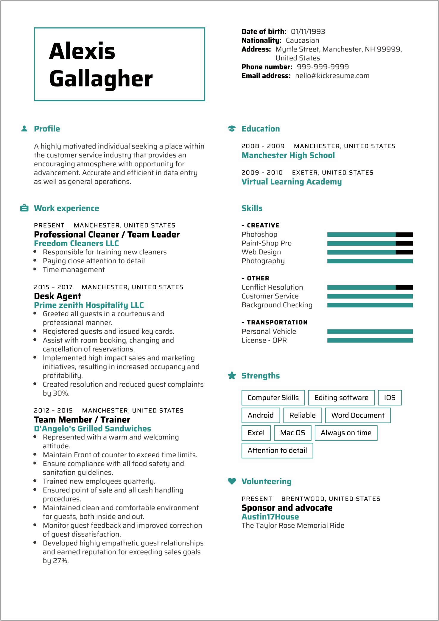 graduate nurse resume template free
