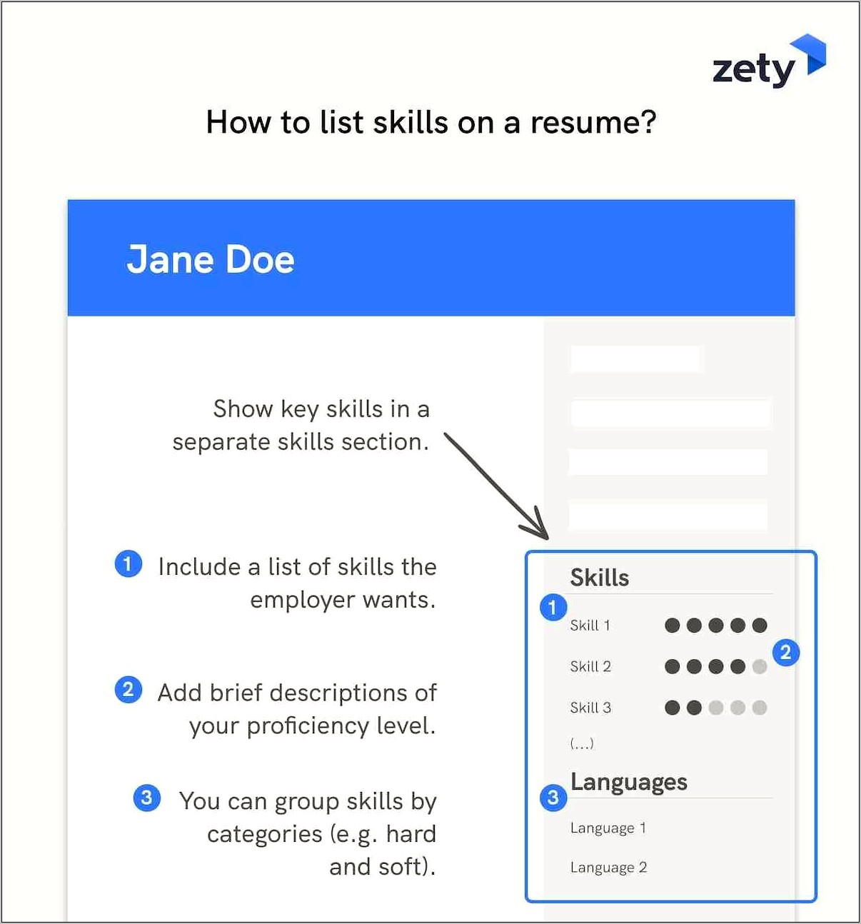 General Skills To Include On Resume