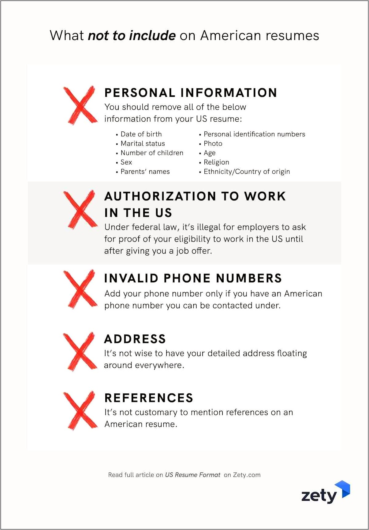 Good Exampkes Of Resumes For It In Usa