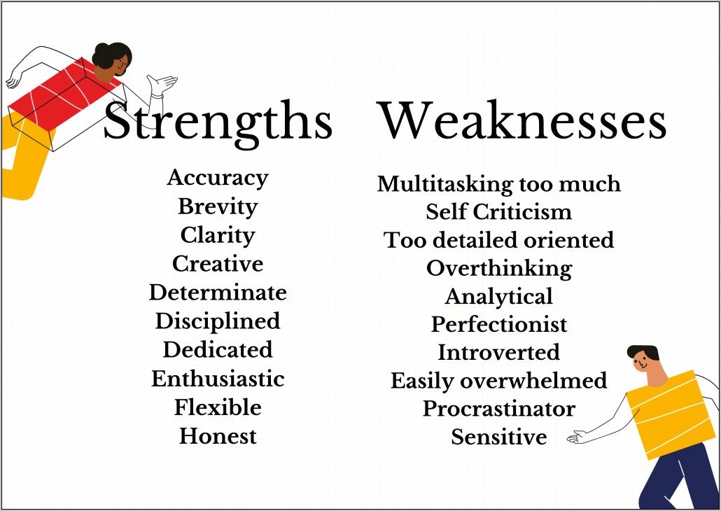 Good Personal Strengths To List On Resume