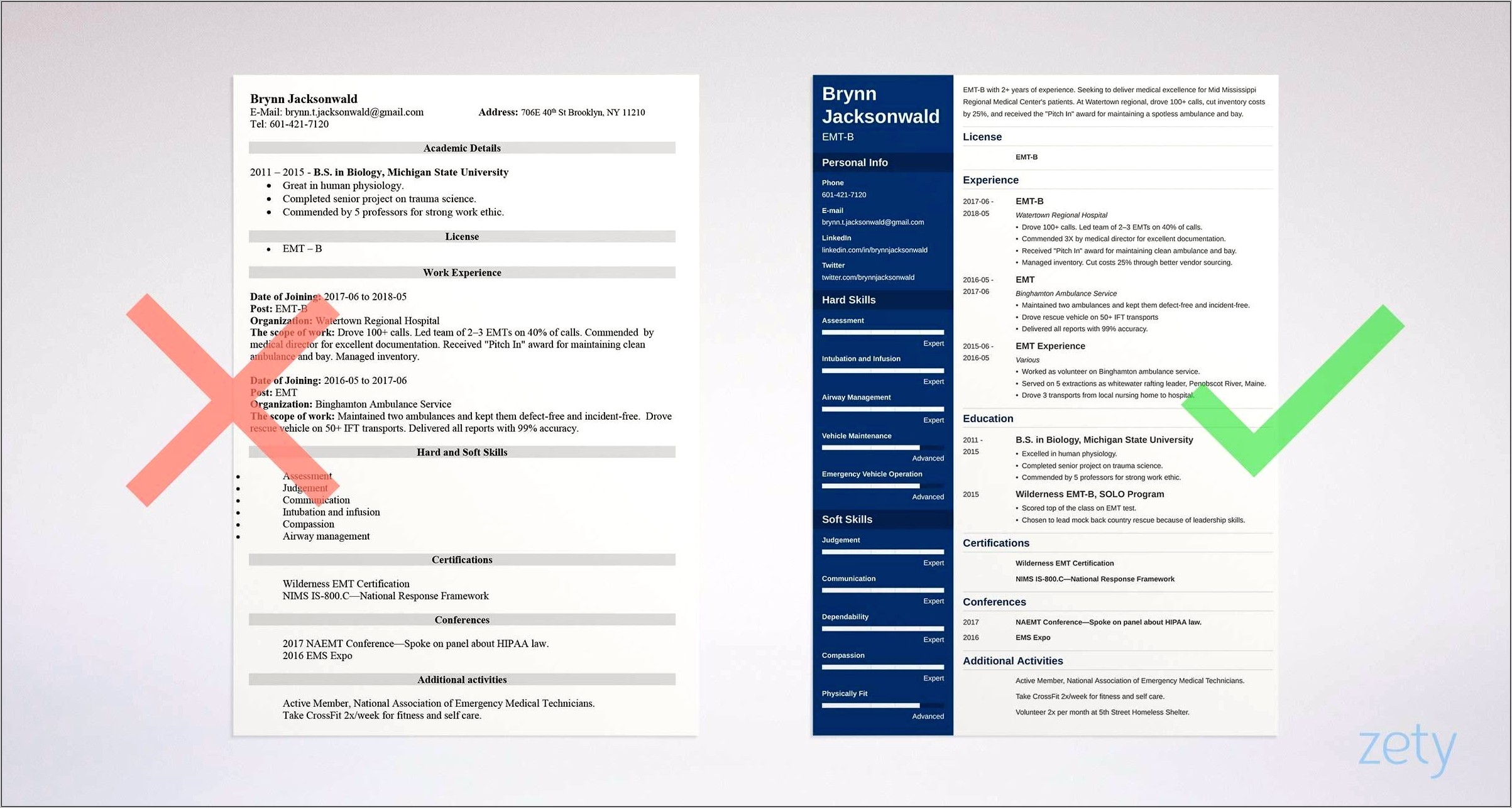 Good Skills To Put For Emt Resume