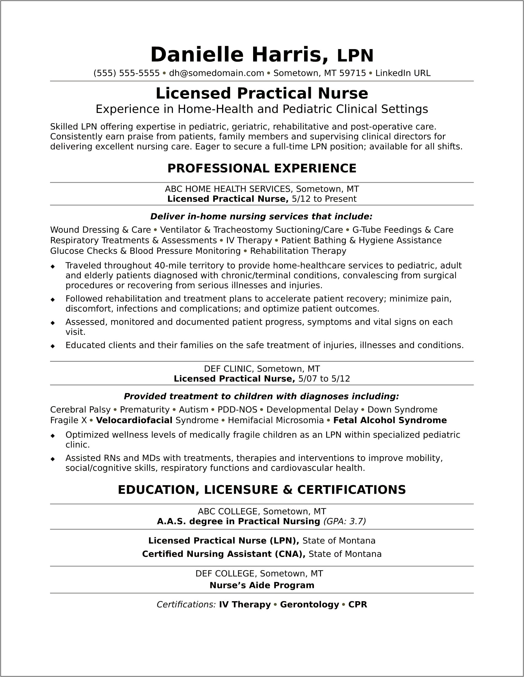 graduate nurse resume templates