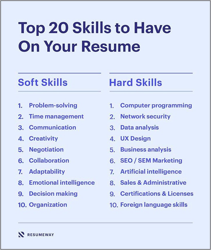 Hard Skills To Use On Resume