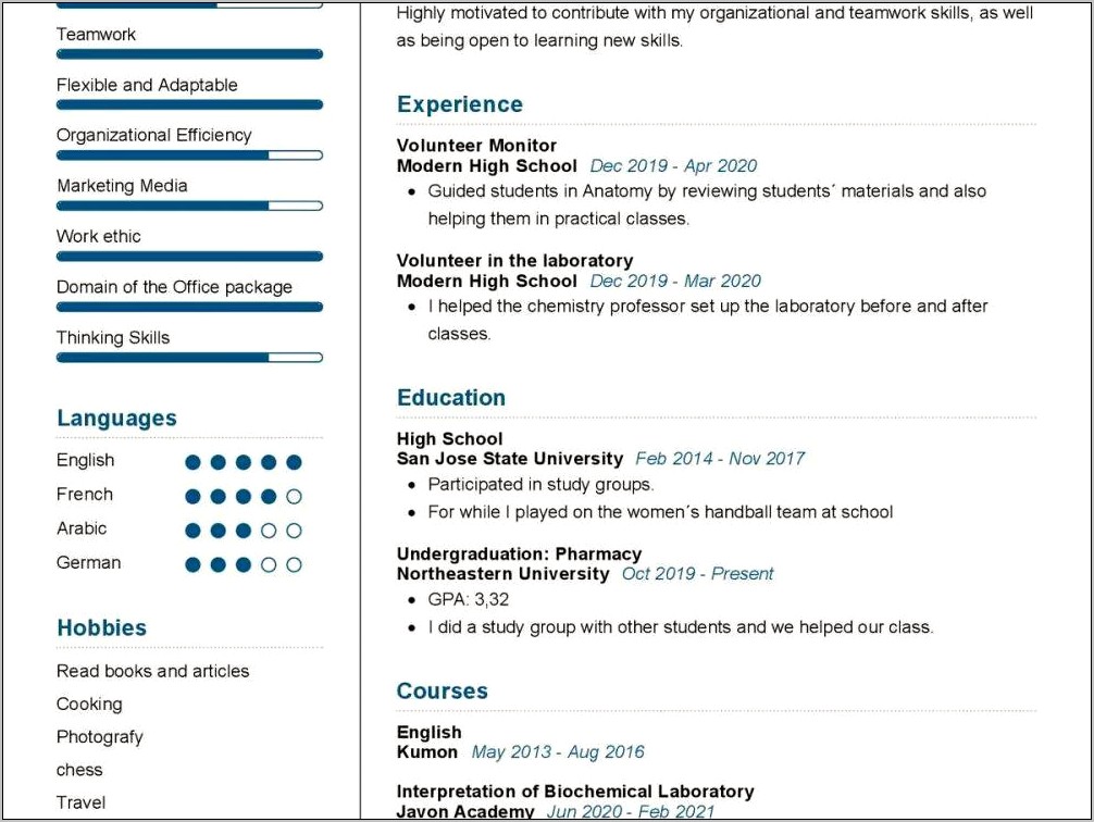 High School Resume For Kumon Jobs