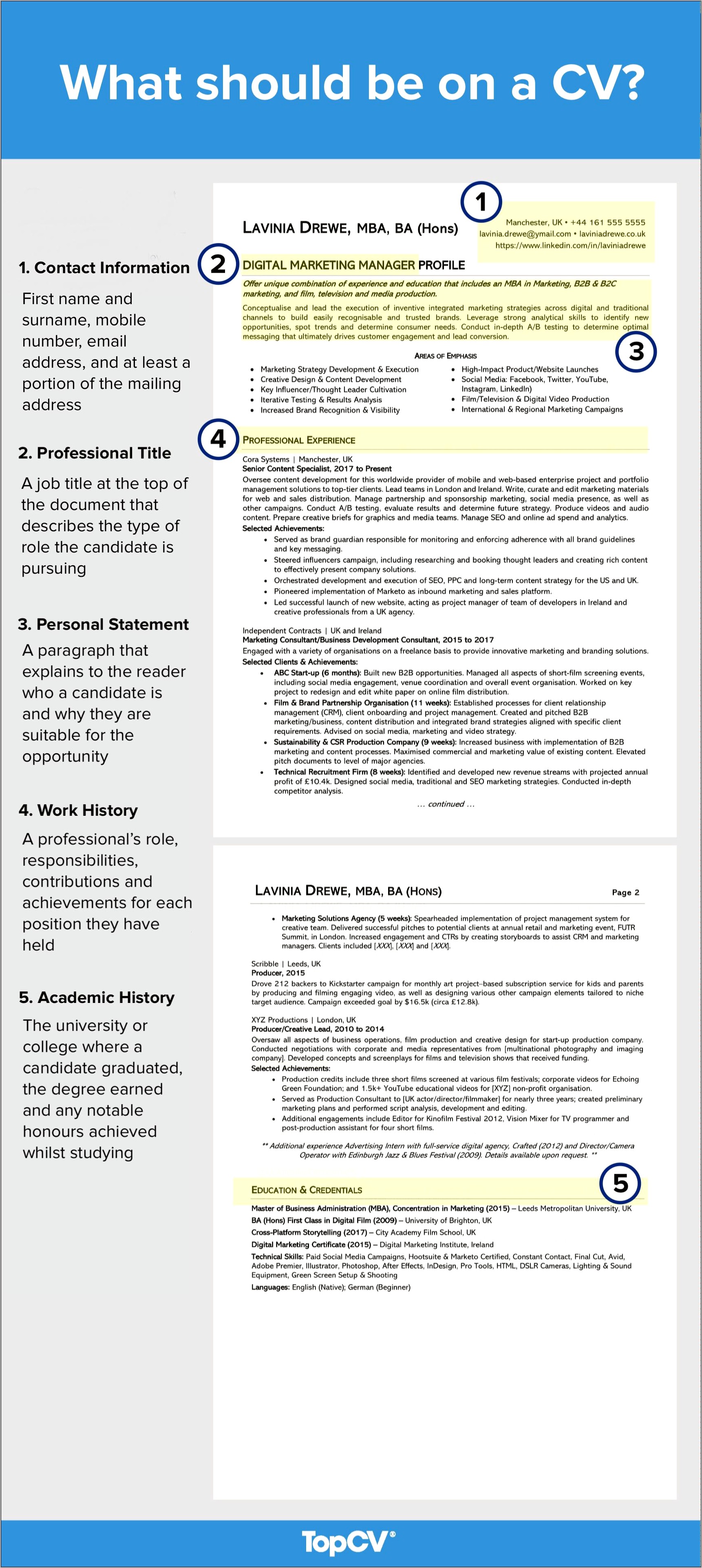 job-roles-and-responsibilities-in-resume-resume-example-gallery