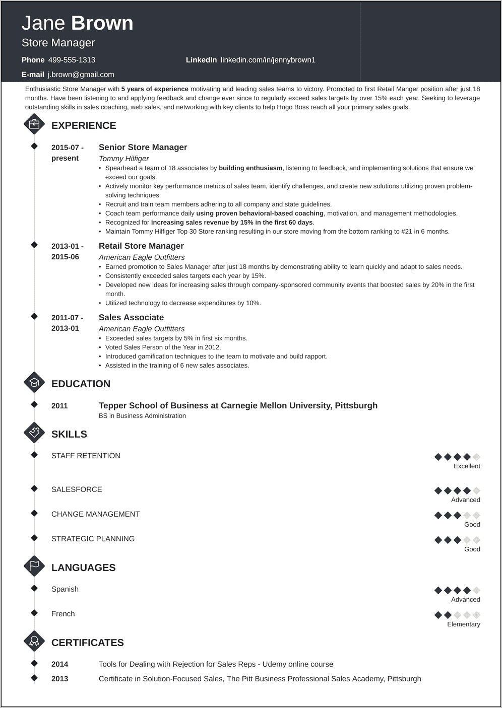 Retail Store Manager Duties And Responsibilities Resume Resume 