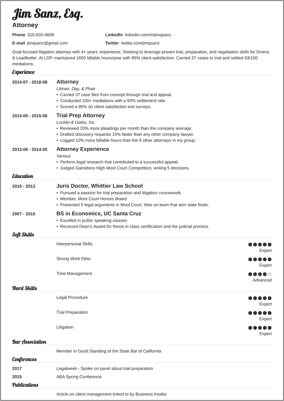 Lawyer Sole Practitioner Resume Template Microsoft Word