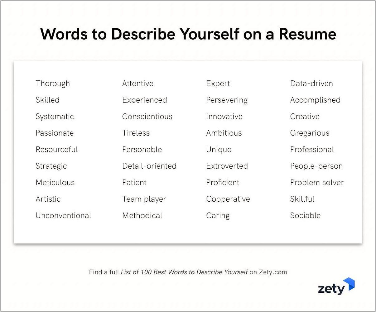 List Of Positive Words For Resume