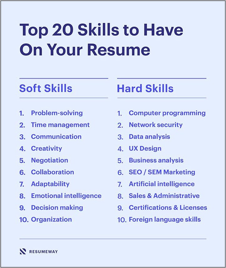 list-of-soft-skills-for-resumes-resume-example-gallery