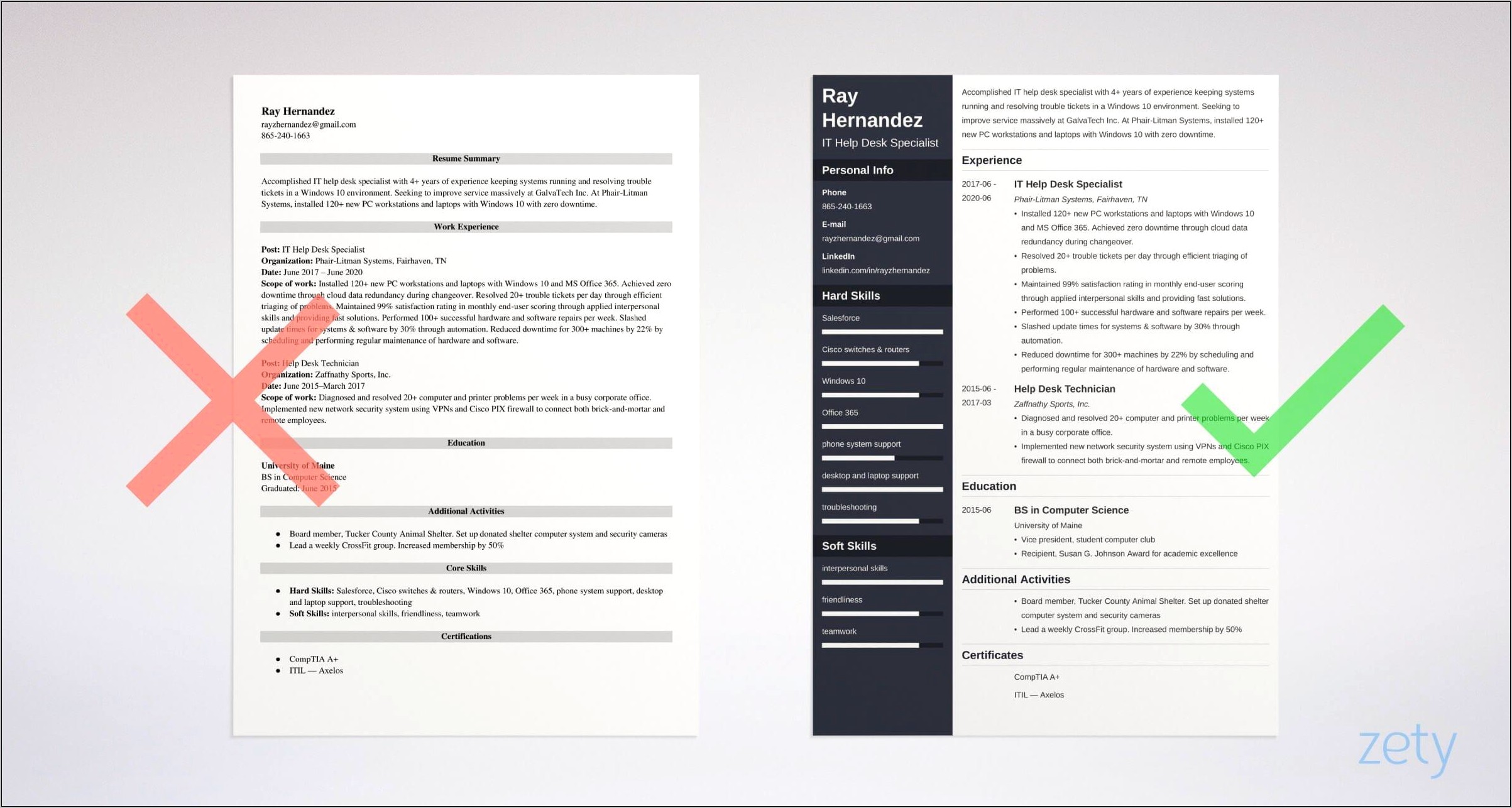 Listing Skills Help Desk Tech Resume