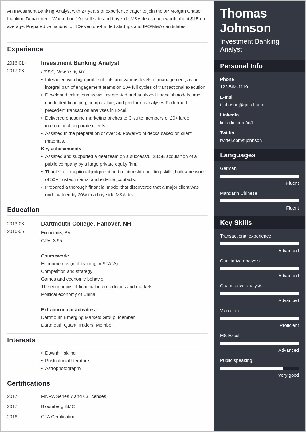 Managed Dataroom Investment Banking Resume