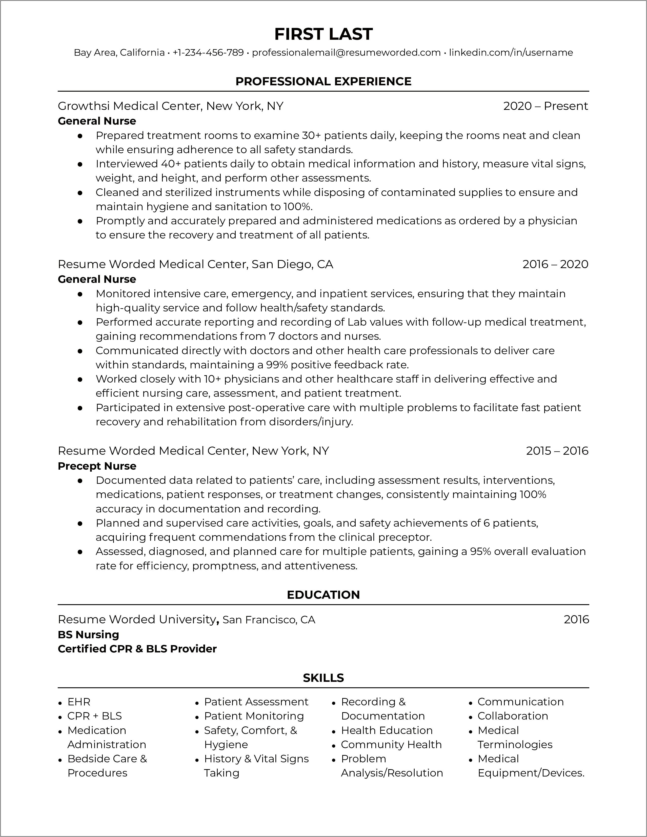 Managing Conflict Situations Within Professional Supervision Resume