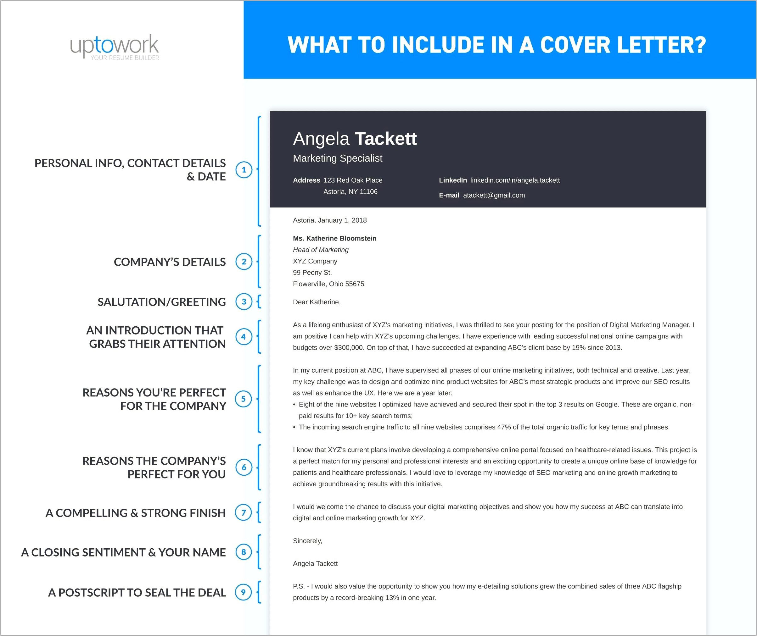 Meaning Of Cover Letter For Resume