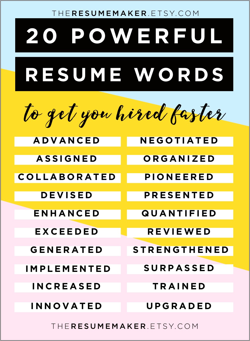 New Job List On Resume Applying