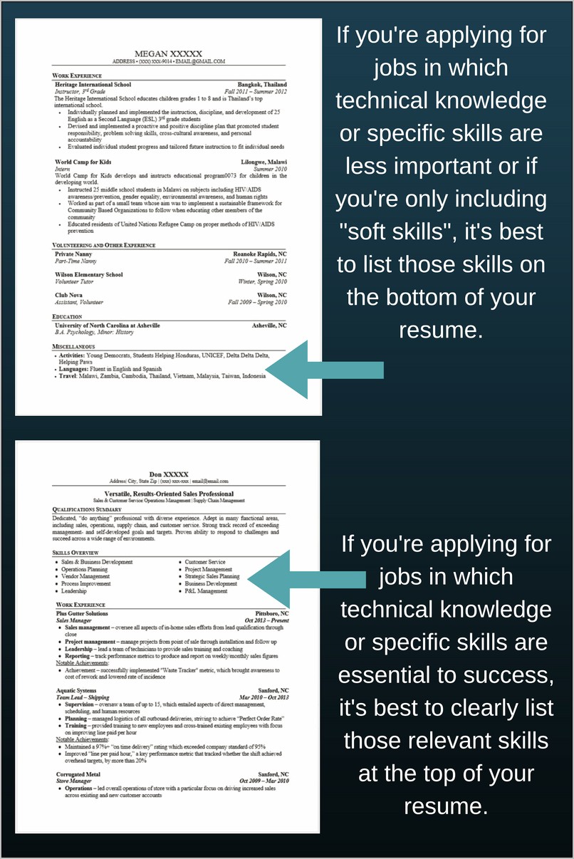 Non Technical Skills To Put On Resume