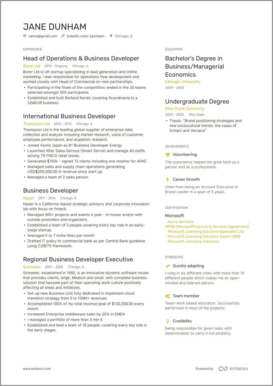 Objective For Resume For Business Manager