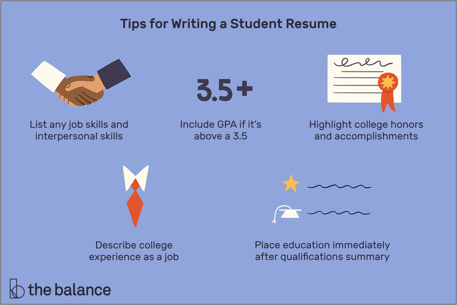 Perfect Example Of A Simple Short Resume