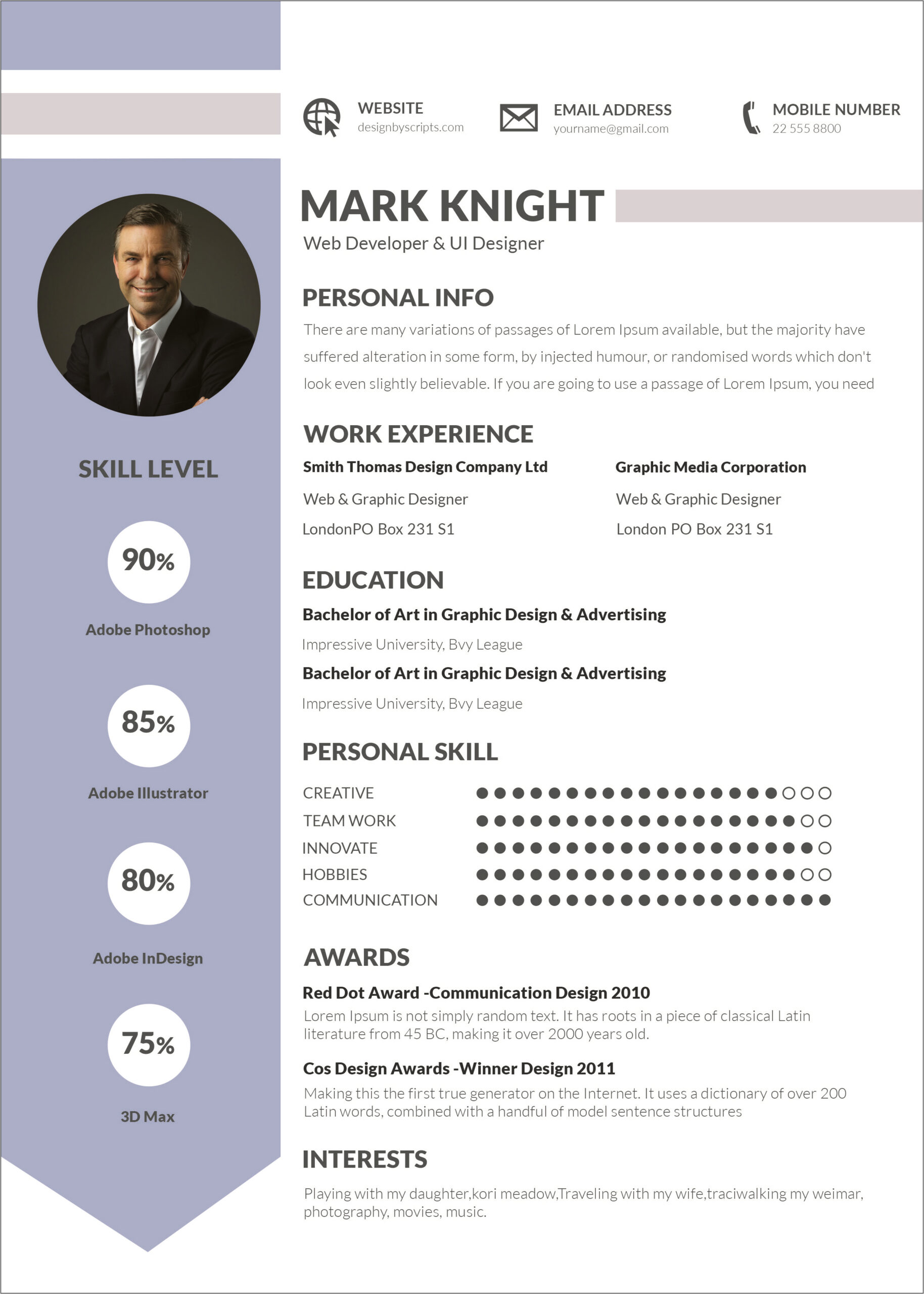 Perfect Resume To Guarantee A Job