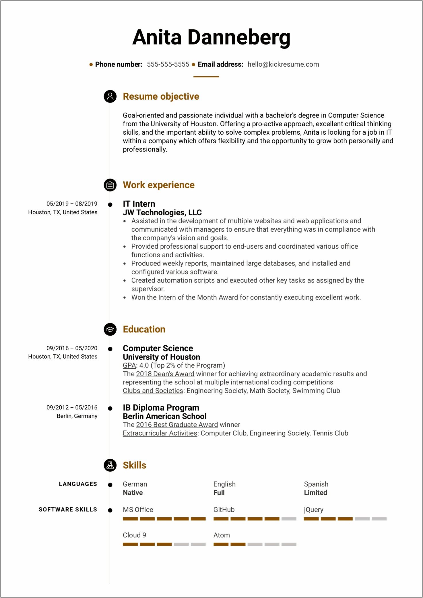 Professional Summary Resume For Recent Graduate Examples Resume 