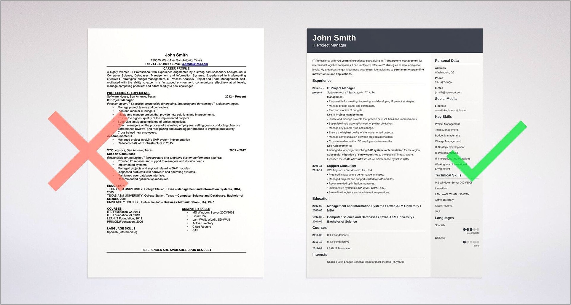 Resume Better In Word Format Or Pdf